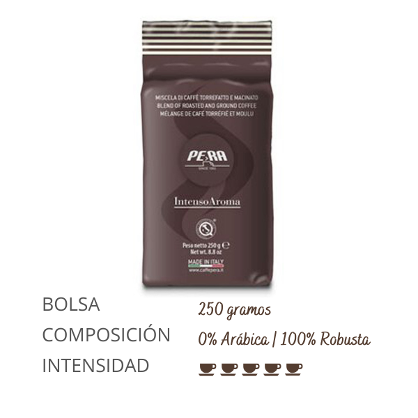 INTENSO AROMA MOLIDO